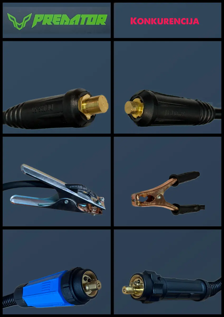 Aparat za zavarivanje Predator AlienTech 450 CO2 MIG/MAG, godište 2025 • 7