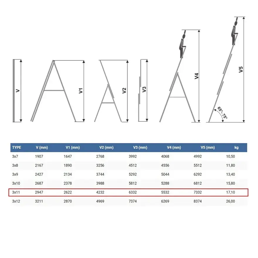 Merdevine ELKOP • 3x11, godište 2024 • 2