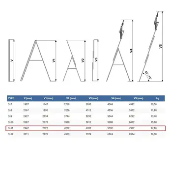 Merdevine ELKOP • 3x11, godište 2024 • slika 2