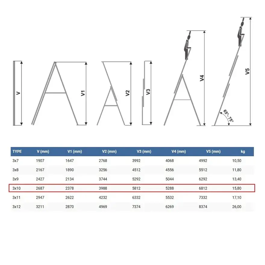 Merdevine ELKOP • ELKOP Trodelne Aluminijumske Merdevine 3x10 - 5,8m, godište 2024 • 2