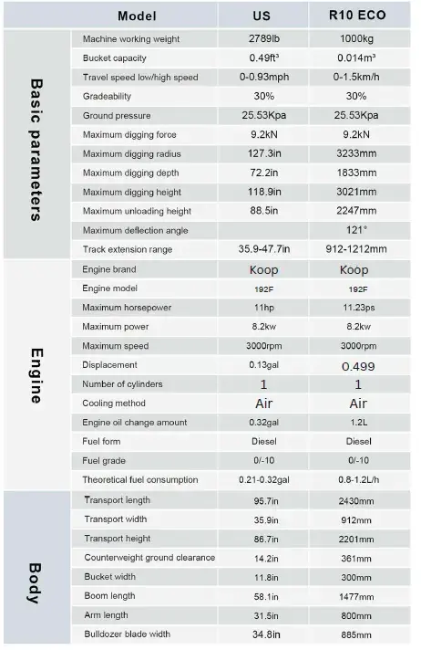 Mini bager Rippa • R10 Ligong i Kubota, godište 2025 • 8