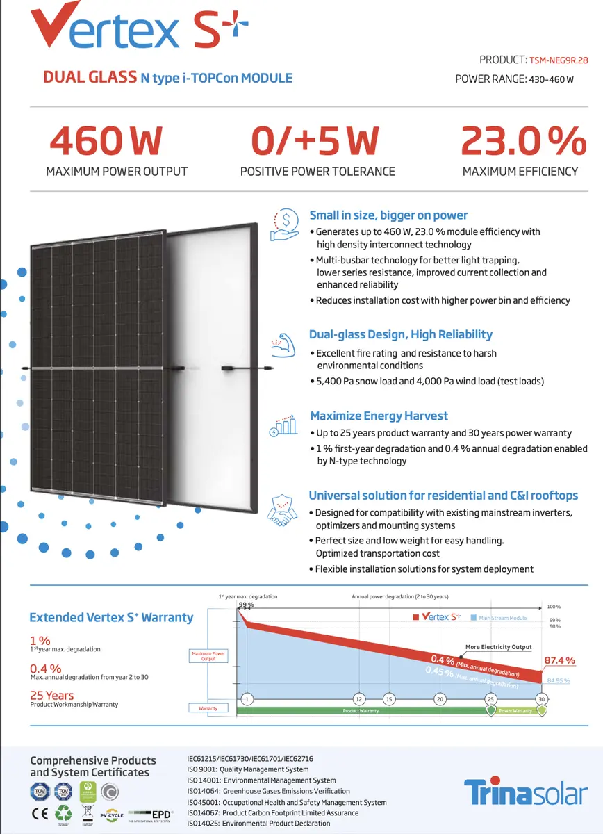 Monokristalni panel Trina Solar • Vertex S+ Dual Glass N type i-TOPCon Module 455Wp, godište 2025 • 6