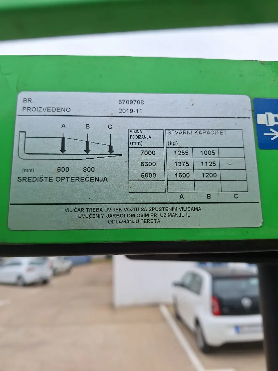 None Cesab • R216, godište 2019 • 5