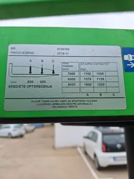 None Cesab • R216, godište 2019 • slika 5