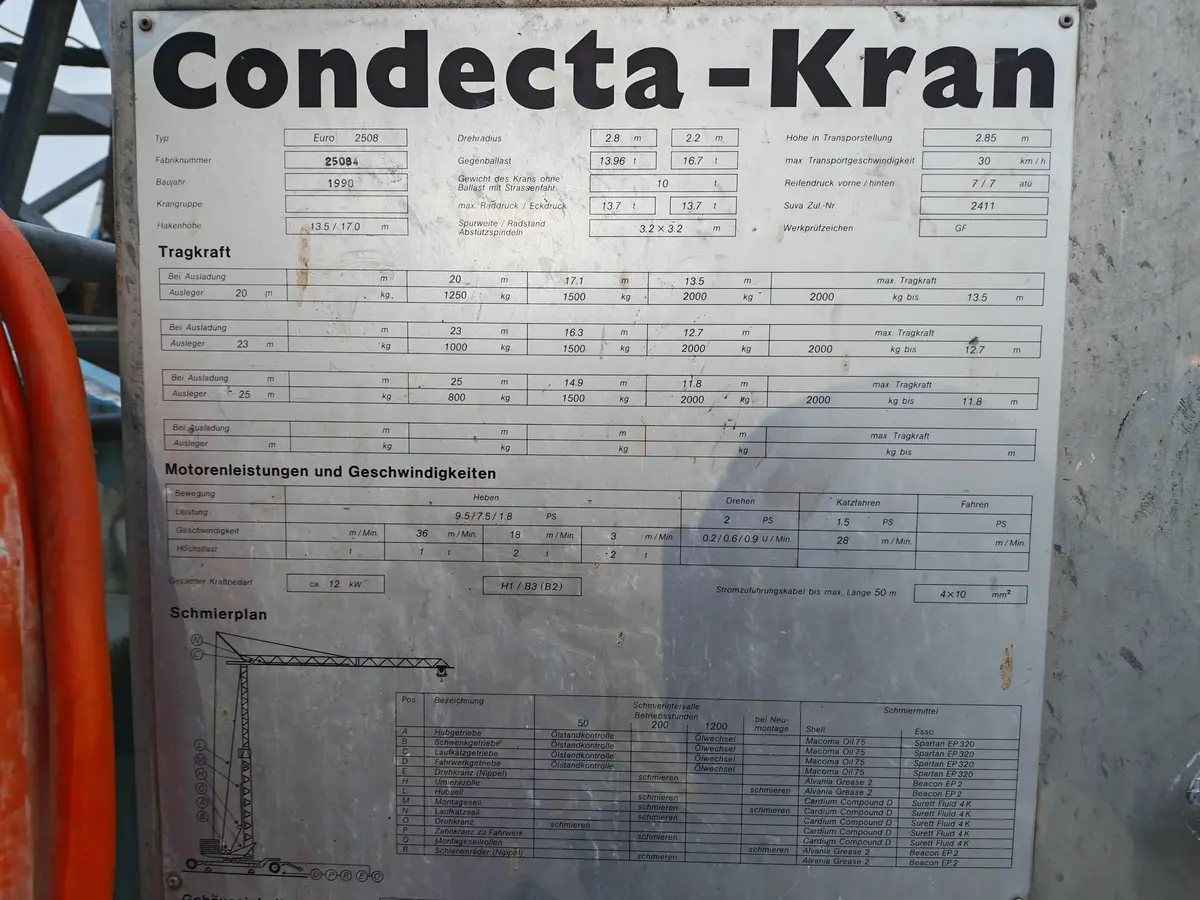 Toranjska dizalica Condecta 2508 • 5