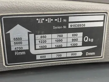 None Jungheinrich • ETV 16 C, godište 2008 • slika 5