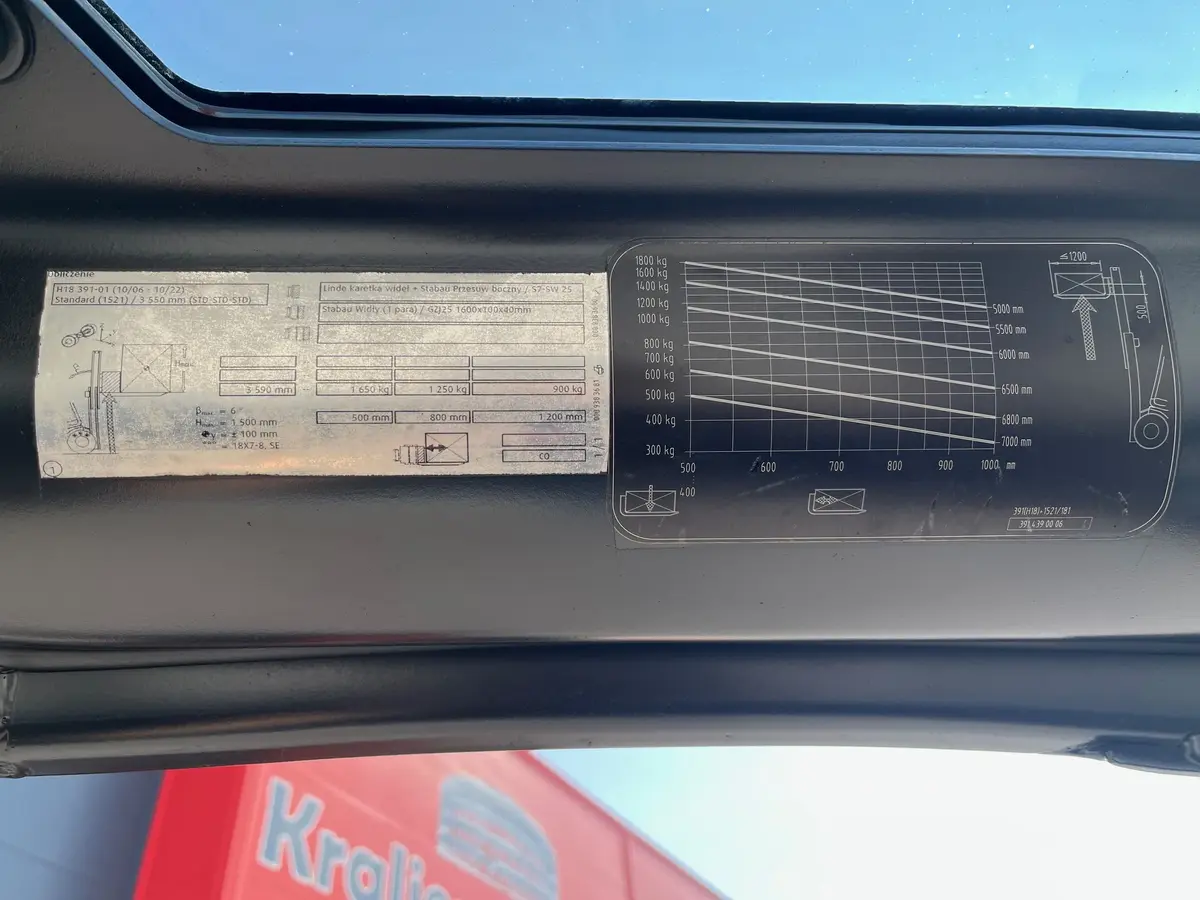 Gasni viljuškar Linde • H18T, godište 2021 • 12