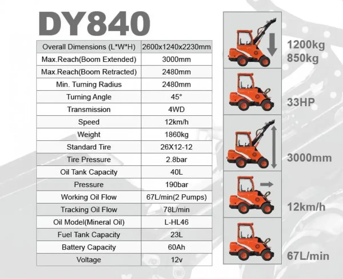 Mini utovarivač Taian • DY840, godište 2025 • 13